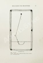 Roberts, J. Billiards for beginners