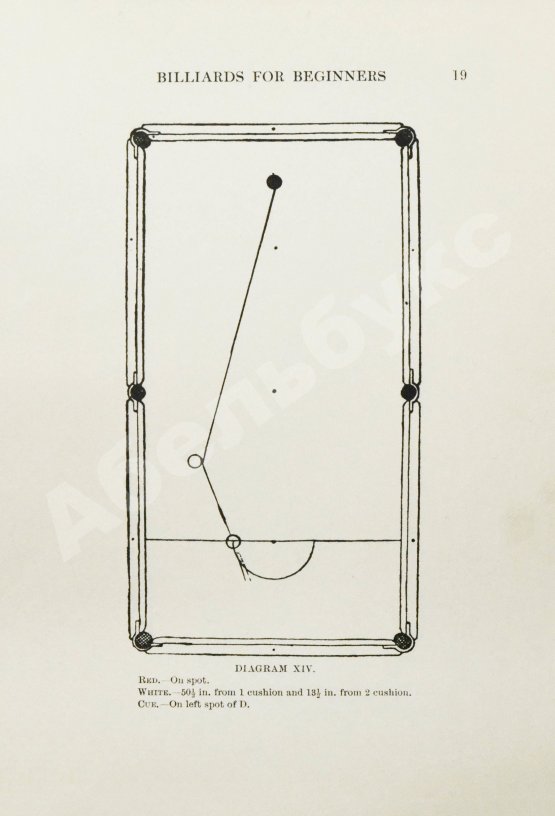 Антикварная книга Roberts, J. Billiards for beginners