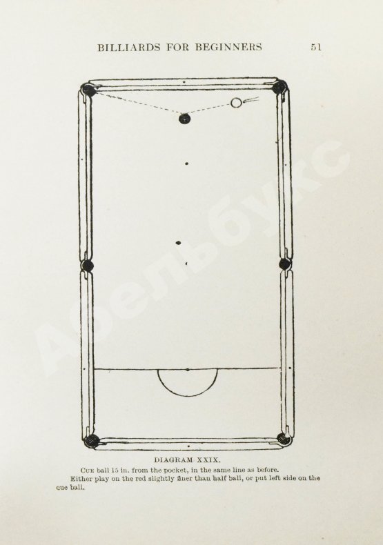Антикварная книга Roberts, J. Billiards for beginners