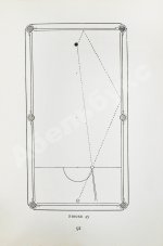 Ritchie, W. Useful strokes for billiard players