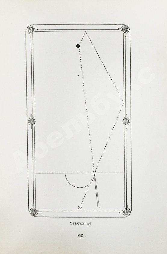 Антикварная книга Ritchie, W. Useful strokes for billiard players