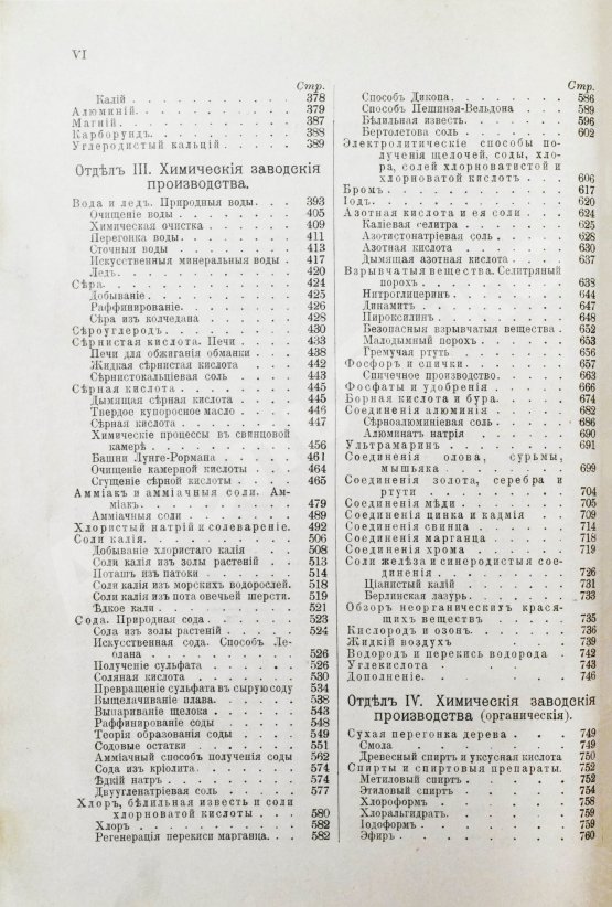 Антикварная книга Вагнер, Р. Химическая технология