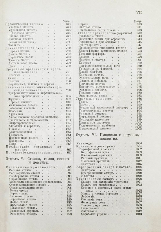 Антикварная книга Вагнер, Р. Химическая технология