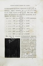 Вейсбах, Ю. Теоретическая и практическая механика