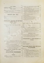 Гоголь, Н.В. Полное собрание сочинений Н.В. Гоголя. С жизнеописанием писателя, портретами, рисунками, относящимися к его жизни и с 32 отдельными картинами художника В.А. Табурина