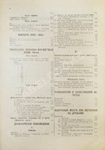 Гоголь, Н.В. Полное собрание сочинений Н.В. Гоголя. С жизнеописанием писателя, портретами, рисунками, относящимися к его жизни и с 32 отдельными картинами художника В.А. Табурина