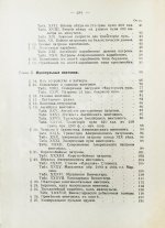 Бутурлин, С.А. Стрельба пулей. Охотничье пульное оружие