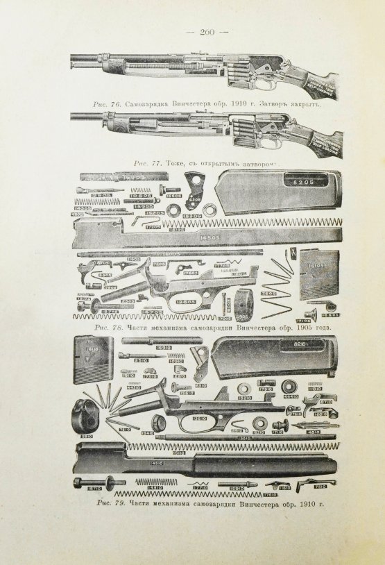 Антикварная книга Бутурлин, С.А. Стрельба пулей. Охотничье пульное оружие