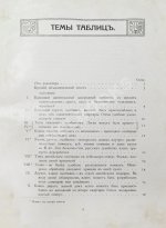 Дачная архитектура за границей. Фасады и планы каменных и деревянных построек в новых стилях