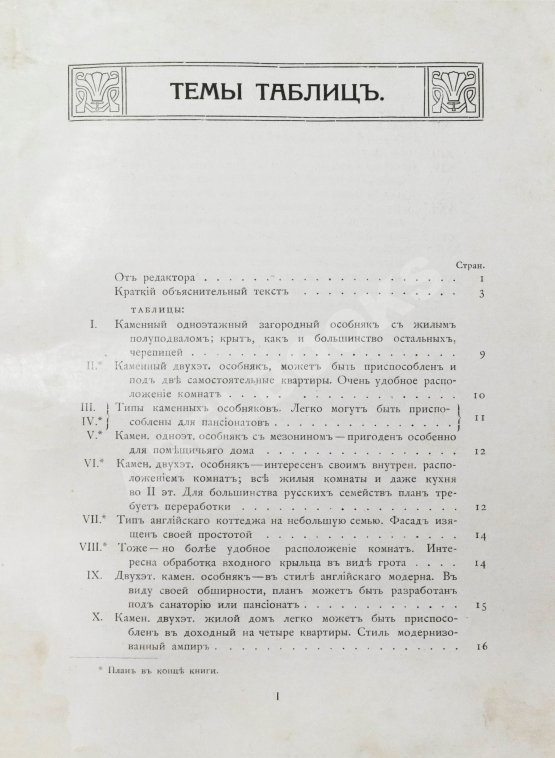 Антикварная книга Дачная архитектура за границей. Фасады и планы каменных и деревянных построек в новых стилях