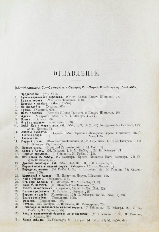 Антикварная книга Левнер, И.Б. Еврейские легенды по Талмуду, Мидрашим и другим первоисточникам
