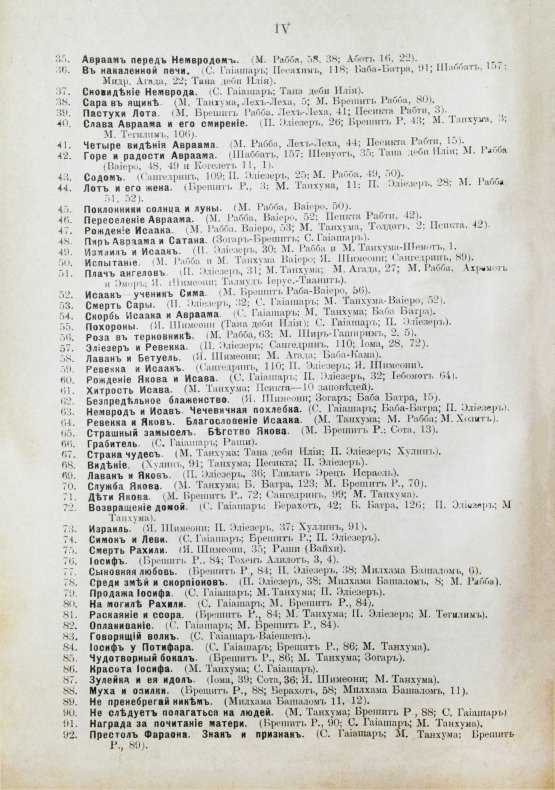 Антикварная книга Левнер, И.Б. Еврейские легенды по Талмуду, Мидрашим и другим первоисточникам