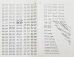 Пригов, Д.А. Стихограммы. Первая книга поэта