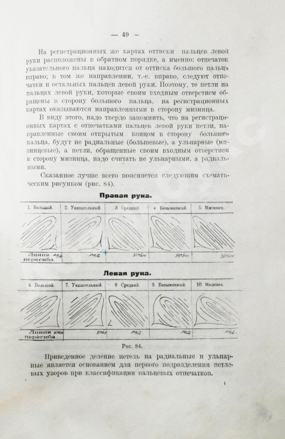 Антикварная книга Семёновский, П.С. Дактилоскопия как метод регистрации