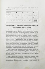 Семёновский, П.С. Дактилоскопия как метод регистрации