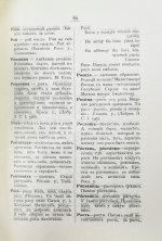 Добровольский, В.Н. Смоленский областной словарь