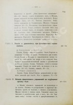 Игнатьев, В.Е. Физическое воспитание. Гимнастика, спорт, подвижные игры