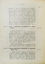 Игнатьев, В.Е. Физическое воспитание. Гимнастика, спорт, подвижные игры