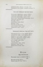 Клинге, А.Г. Производство искусственных минеральных, фруктовых и ягодных вод, квасов, медов и других шипучих напитков. Приготовление плодовых и ягодных вин