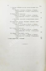 Фон-Кауфман, Р. Государственные и местные расходы главнейших европейских стран по их назначениям