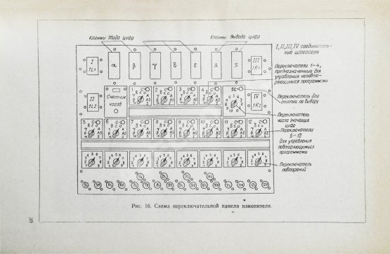 Антикварная книга Уилкс, М.В. Автоматические цифровые вычислительные машины