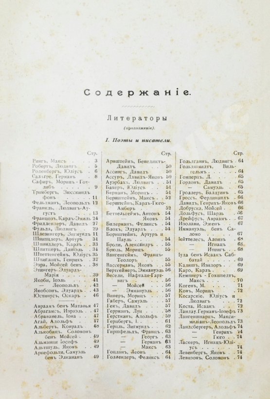 Антикварная книга Когут, А. Знаменитые евреи мужчины и женщины в истории культуры человечества