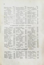 Когут, А. Знаменитые евреи мужчины и женщины в истории культуры человечества