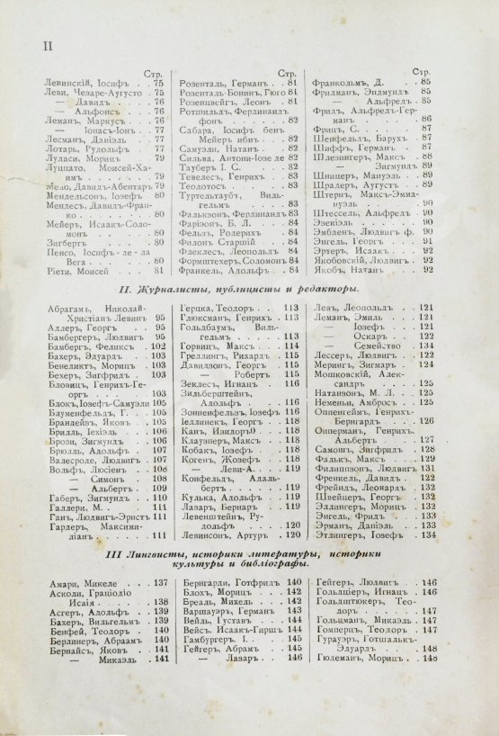 Антикварная книга Когут, А. Знаменитые евреи мужчины и женщины в истории культуры человечества