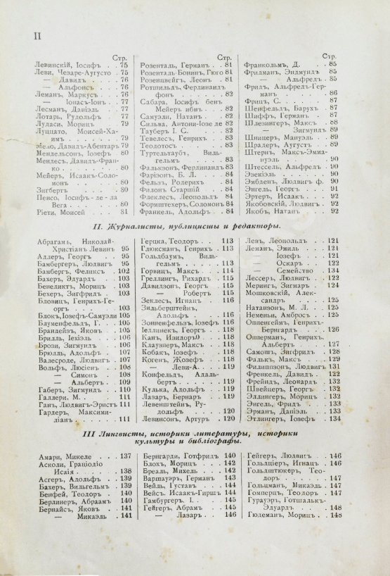 Антикварная книга Когут, А. Знаменитые евреи мужчины и женщины в истории культуры человечества