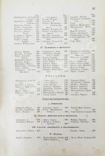 Когут, А. Знаменитые евреи мужчины и женщины в истории культуры человечества