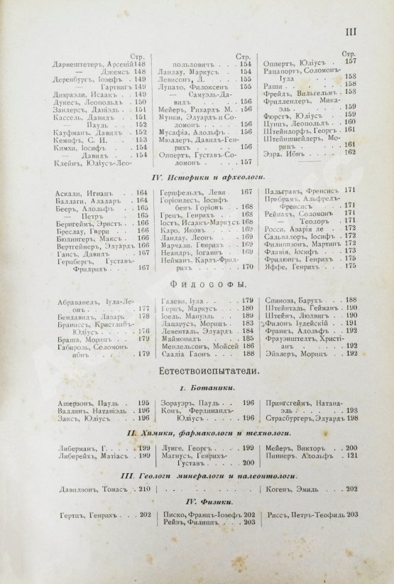 Антикварная книга Когут, А. Знаменитые евреи мужчины и женщины в истории культуры человечества