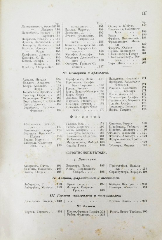 Антикварная книга Когут, А. Знаменитые евреи мужчины и женщины в истории культуры человечества