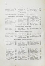 Когут, А. Знаменитые евреи мужчины и женщины в истории культуры человечества