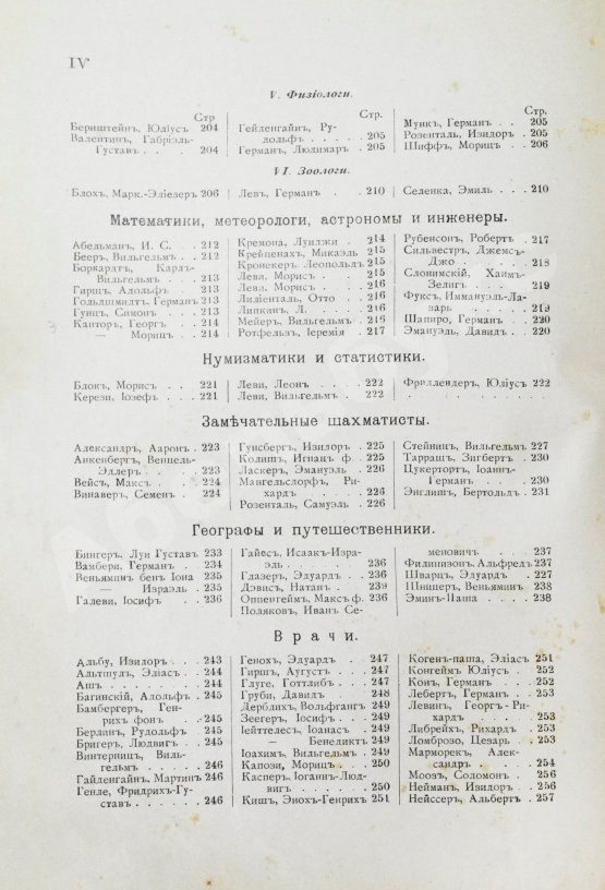 Антикварная книга Когут, А. Знаменитые евреи мужчины и женщины в истории культуры человечества