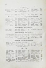 Когут, А. Знаменитые евреи мужчины и женщины в истории культуры человечества