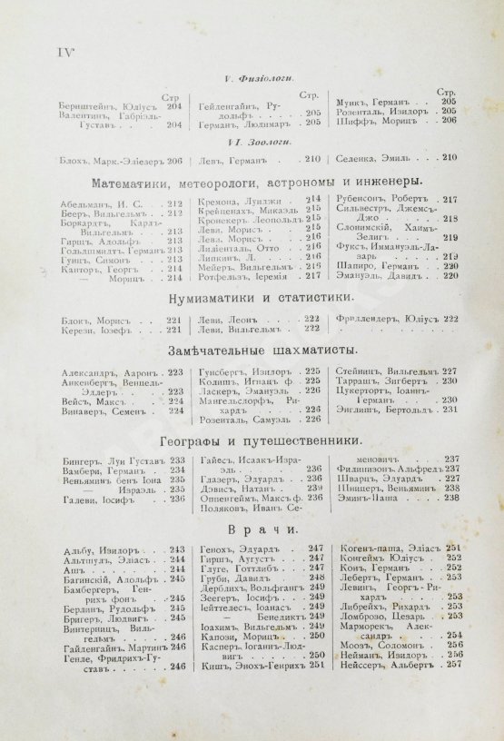 Антикварная книга Когут, А. Знаменитые евреи мужчины и женщины в истории культуры человечества