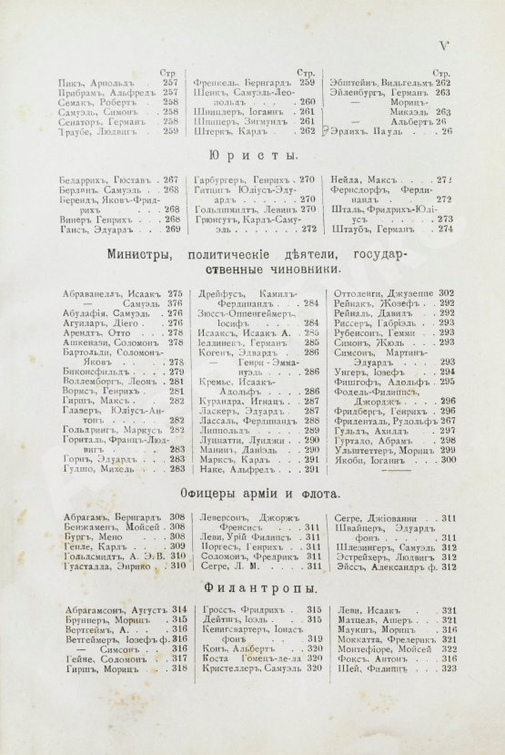 Антикварная книга Когут, А. Знаменитые евреи мужчины и женщины в истории культуры человечества