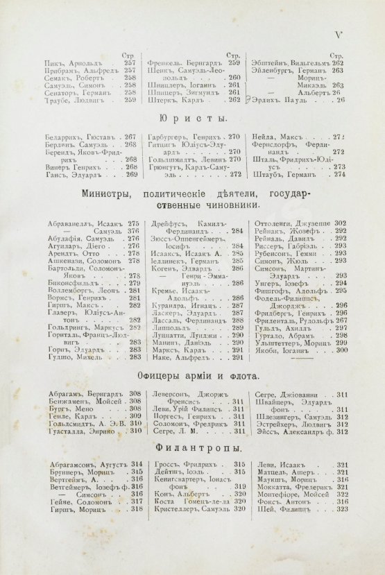 Антикварная книга Когут, А. Знаменитые евреи мужчины и женщины в истории культуры человечества