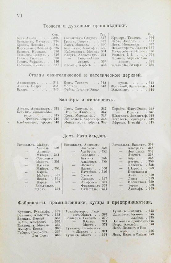 Антикварная книга Когут, А. Знаменитые евреи мужчины и женщины в истории культуры человечества