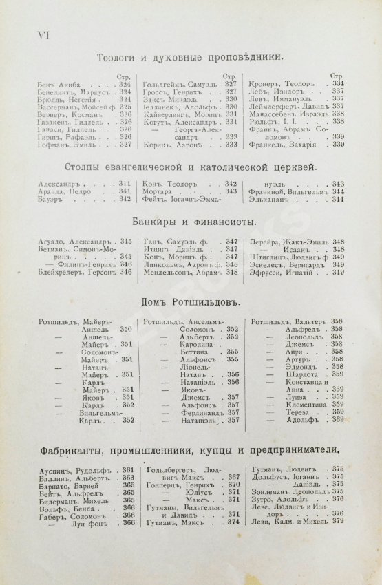Антикварная книга Когут, А. Знаменитые евреи мужчины и женщины в истории культуры человечества