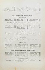 Когут, А. Знаменитые евреи мужчины и женщины в истории культуры человечества