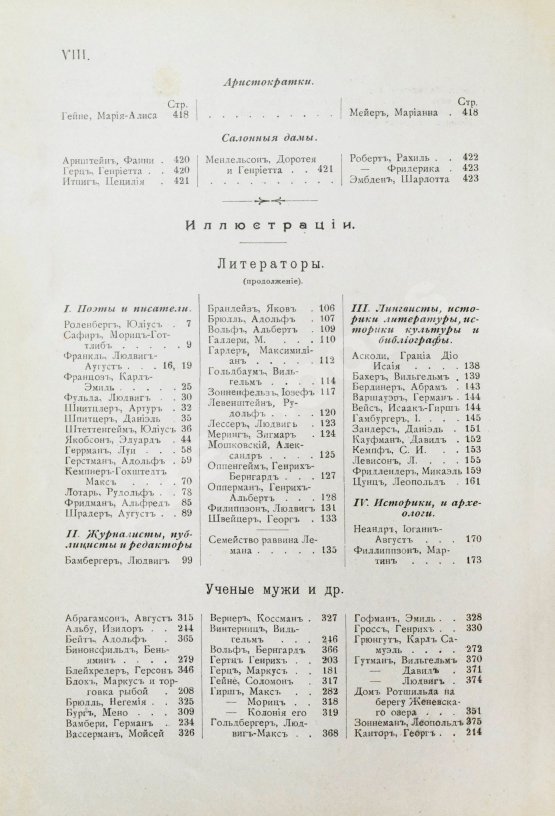 Антикварная книга Когут, А. Знаменитые евреи мужчины и женщины в истории культуры человечества