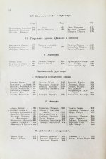 Когут, А. Знаменитые евреи мужчины и женщины в истории культуры человечества
