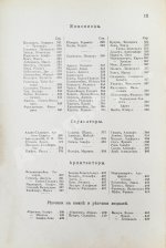 Когут, А. Знаменитые евреи мужчины и женщины в истории культуры человечества