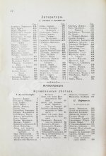 Когут, А. Знаменитые евреи мужчины и женщины в истории культуры человечества