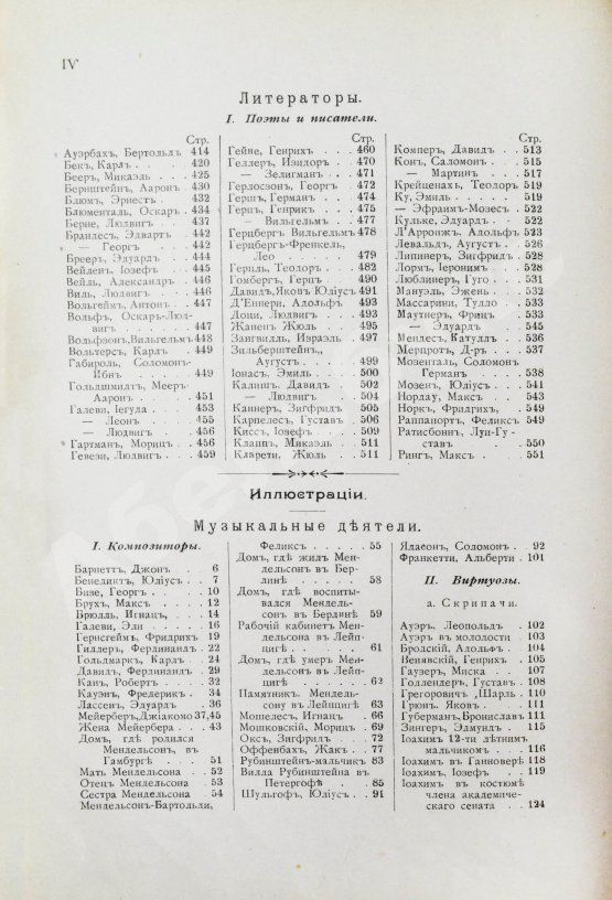 Антикварная книга Когут, А. Знаменитые евреи мужчины и женщины в истории культуры человечества