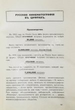 Вся кинематография. Настольная адресная и справочная книга. 1916