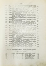 Губин, П.М. Полное руководство ко псовой охоте