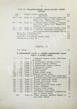 Губин, П.М. Полное руководство ко псовой охоте