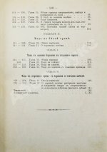 Губин, П.М. Полное руководство ко псовой охоте